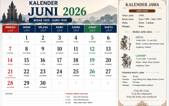 Kalender Jawa