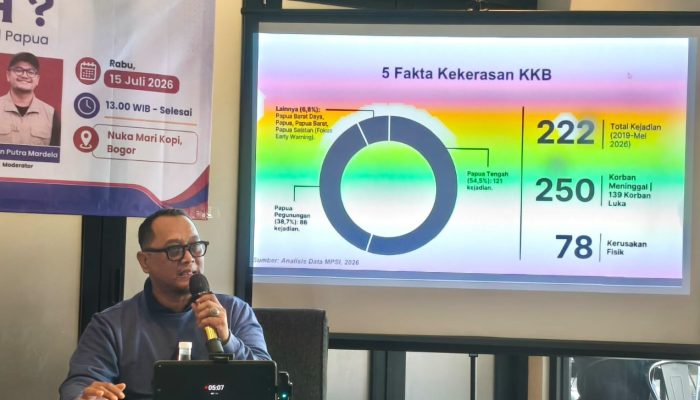 MPSI: Kekerasan KKB Perpanjang Pengungsian, Negara Perlu Satukan Sistem Perlindungan Warga