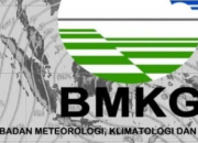 BMKG Peringatkan Angin Kencang Mengancam Sejumlah Wilayah Sulut hingga 30 Agustus